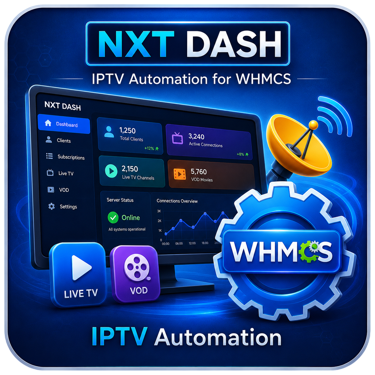 NXT DASH Reseller Module for WHMCS