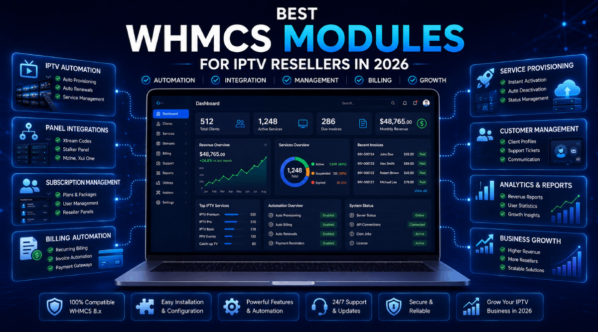 Best WHMCS IPTV modules for 2026