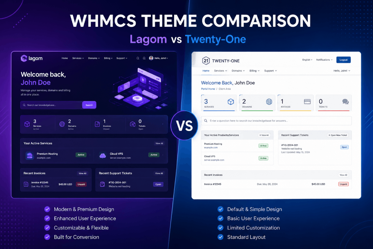 WHMCS Lagom vs Twenty-One theme comparison